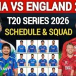 India vs England T20 series 2026 team